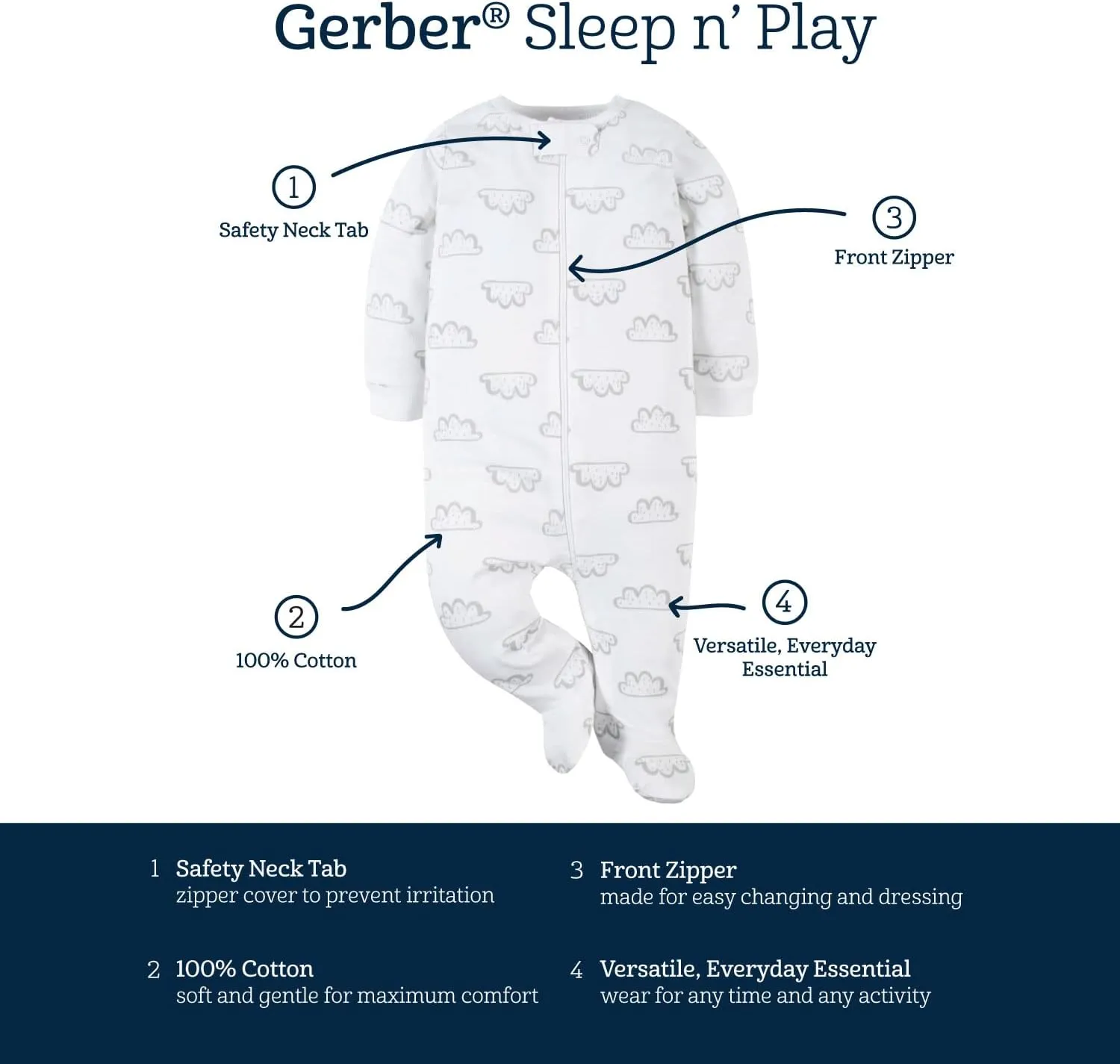 Gerber Baby Girls' 4 Pack Sleep 'N Play Footie